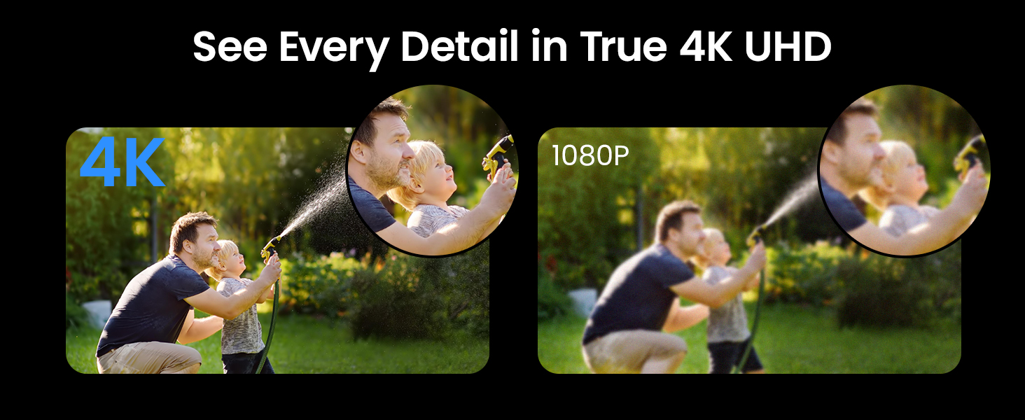See Every Detail in True 4K UHD