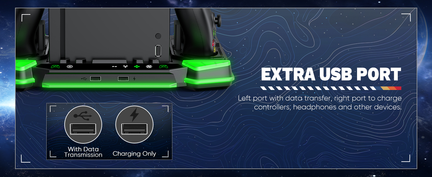 USB ports