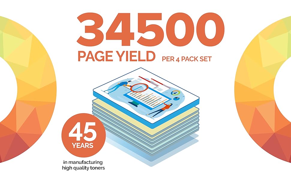 Image of printer paper, text reads: 34500 page yield