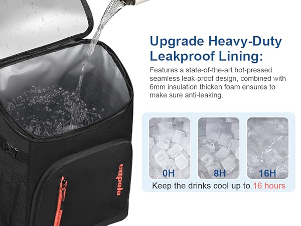 backpack coolers insulated leak proof