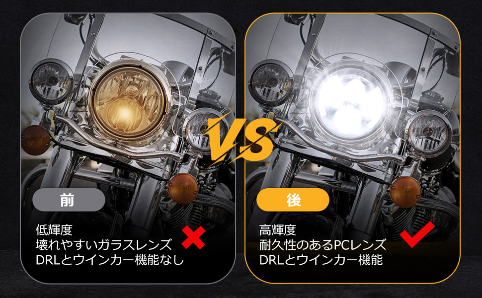 バスケットマン ヘッドライト　ウインカー 楽天市場】EnergyPrice(エナジープライス) ウィンカーマウント