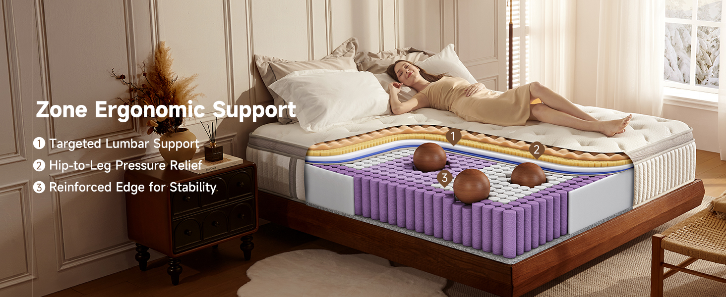 Cooling Gel Memory Foam Mattresses