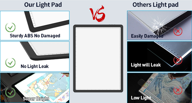 light pad