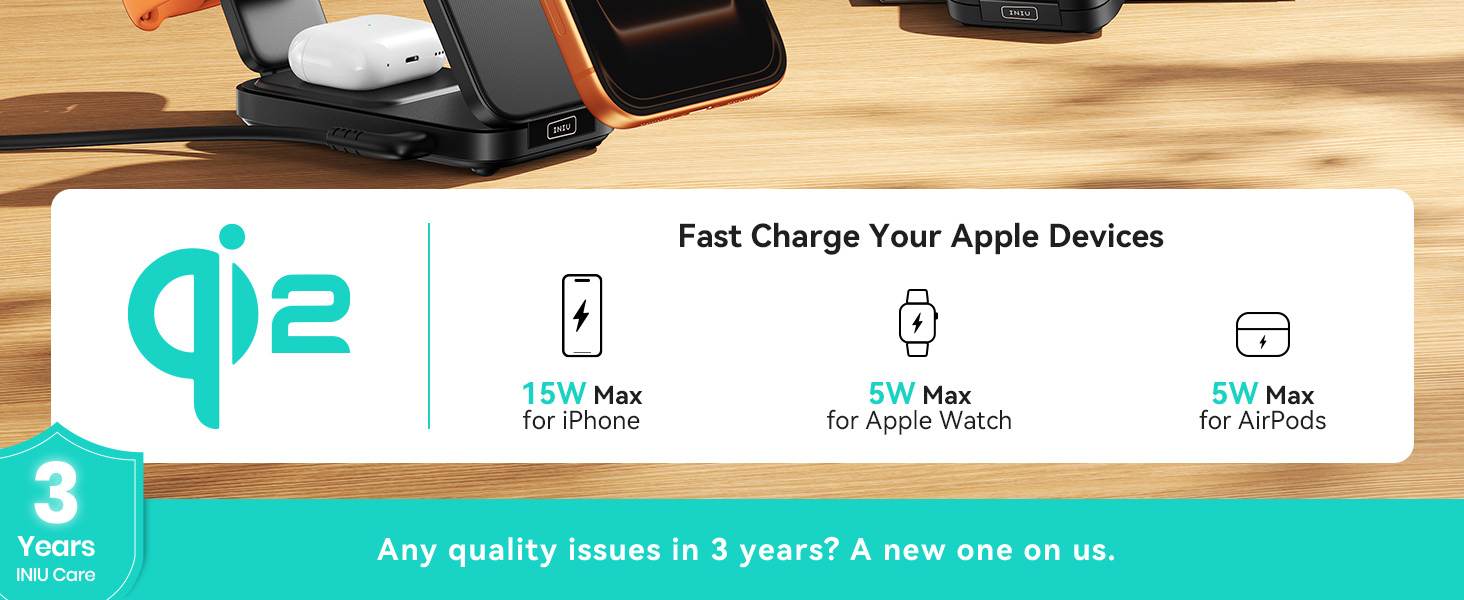 Charge Faster, Travel Lighter