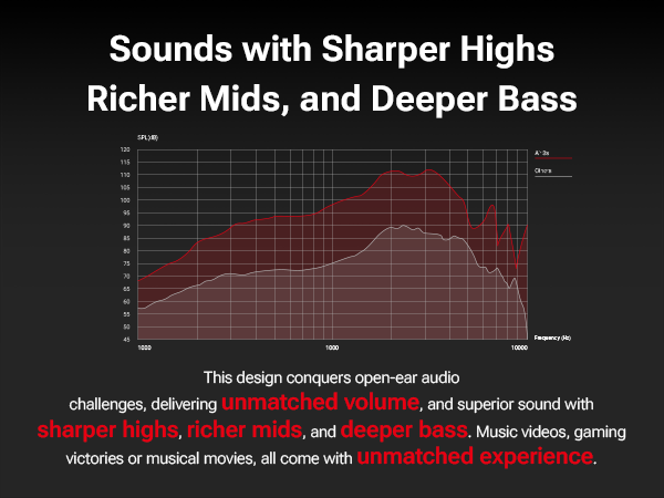 RayNeo Air 3s XR Glasses