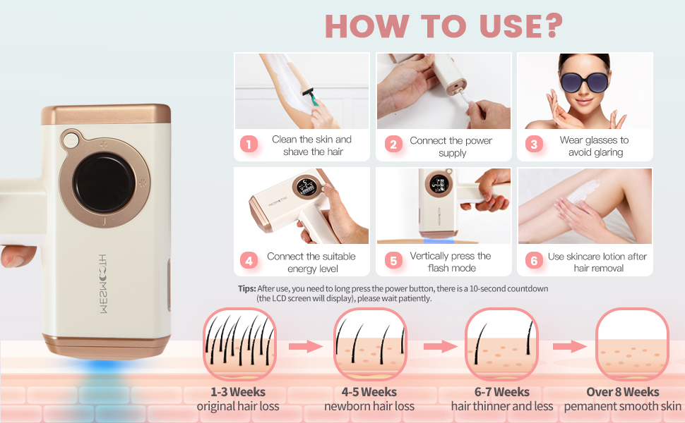 Permanent Hair Removal Device