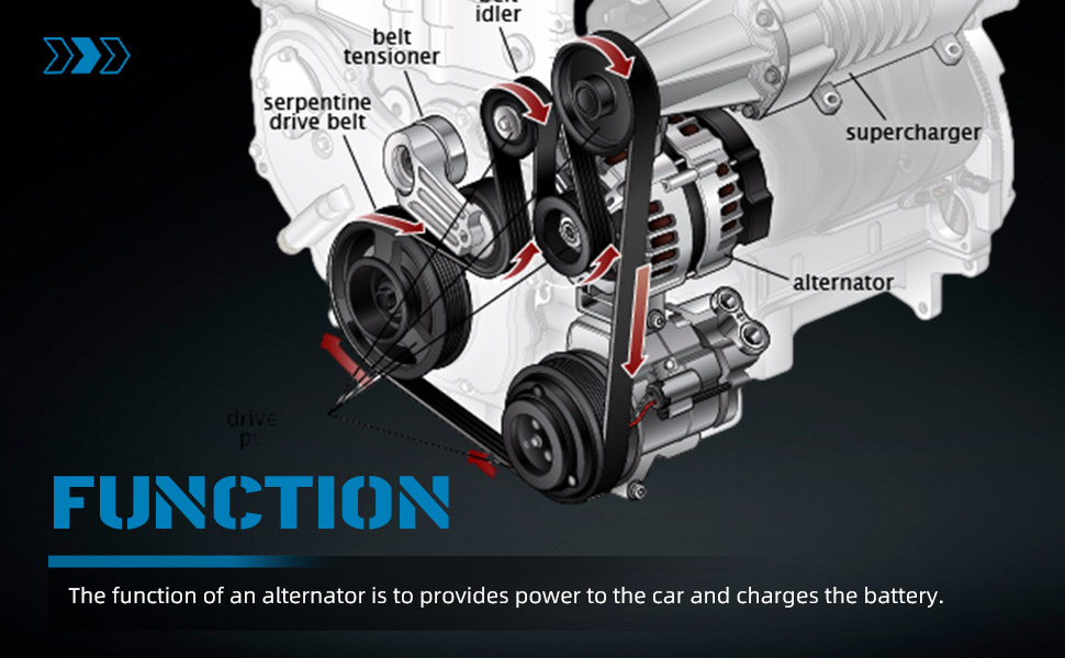 Amazon.com: Aumzong High Output Alternator Compatible with