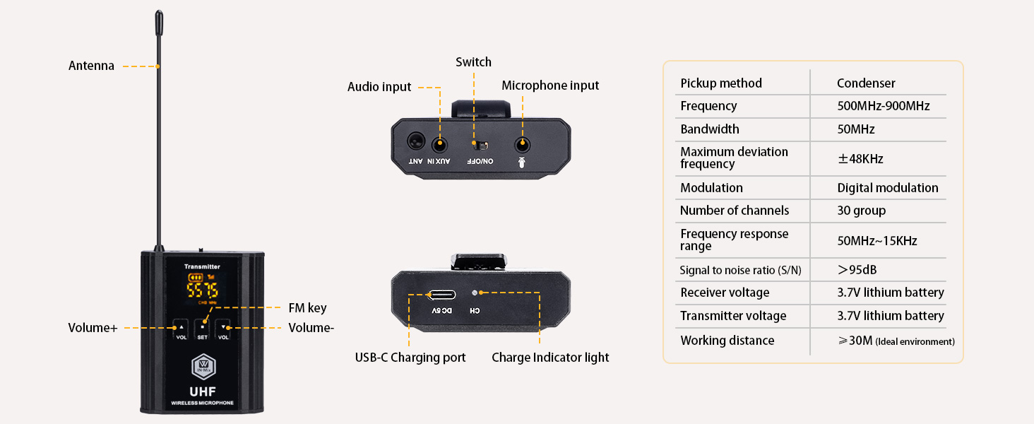 wireless microphones for church