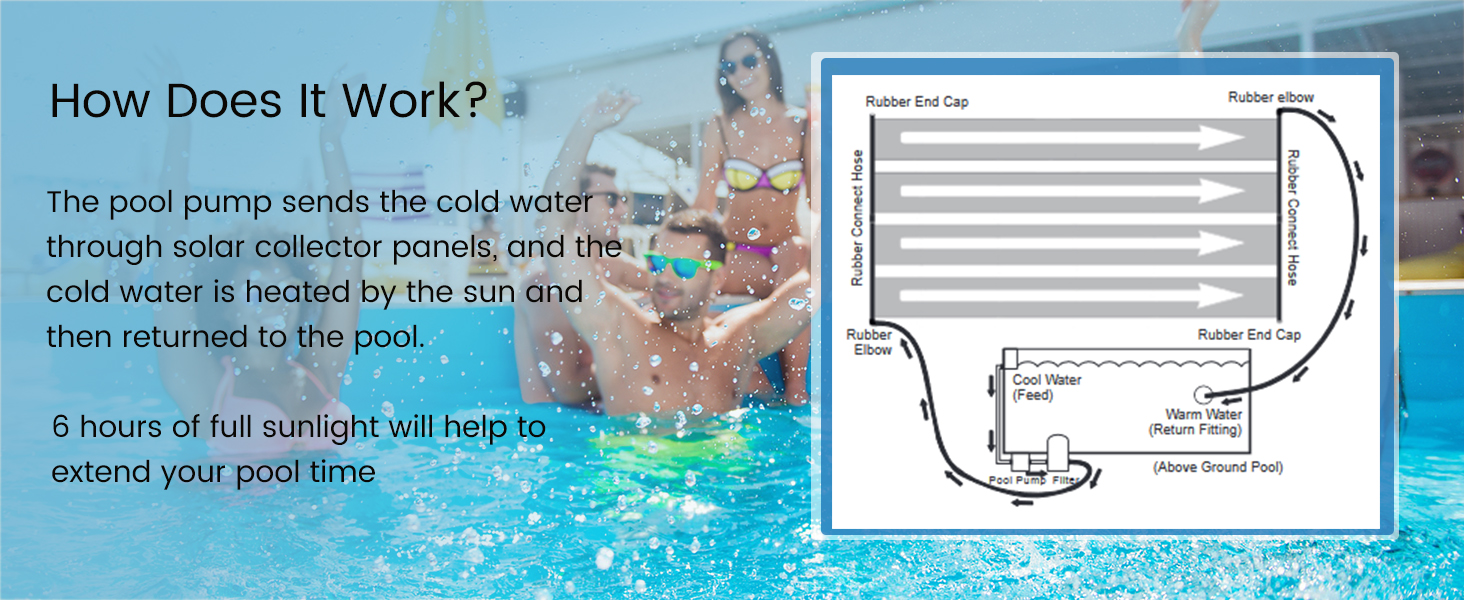 Weatherproof Pool Warmer