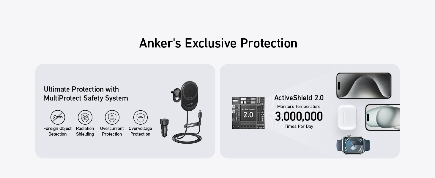 Product safety system diagram showing multiple protection features, including circuit protection icons and durability rating of 3,000,000.