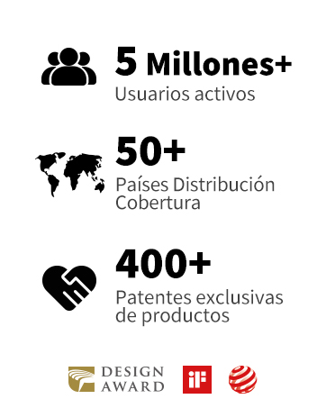 que muestra las estadísticas de la empresa: más de 5 millones de usuarios activos, más de 50 países con cobertura de distribución y más de 400 patentes de productos exclusivas. Se muestran los logotipos de los premios de diseño.