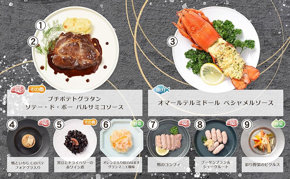 おせち,マルセイユ