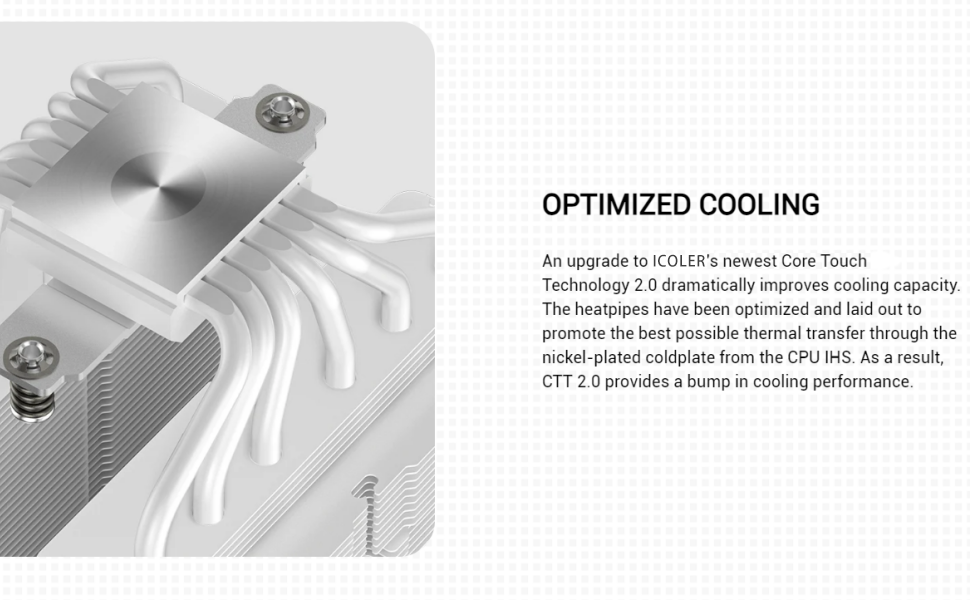 ICOLER AK620 Digital PRO CPU Cooler PC Computer,Dual 1750RPM 120mm PWM Case Fan,