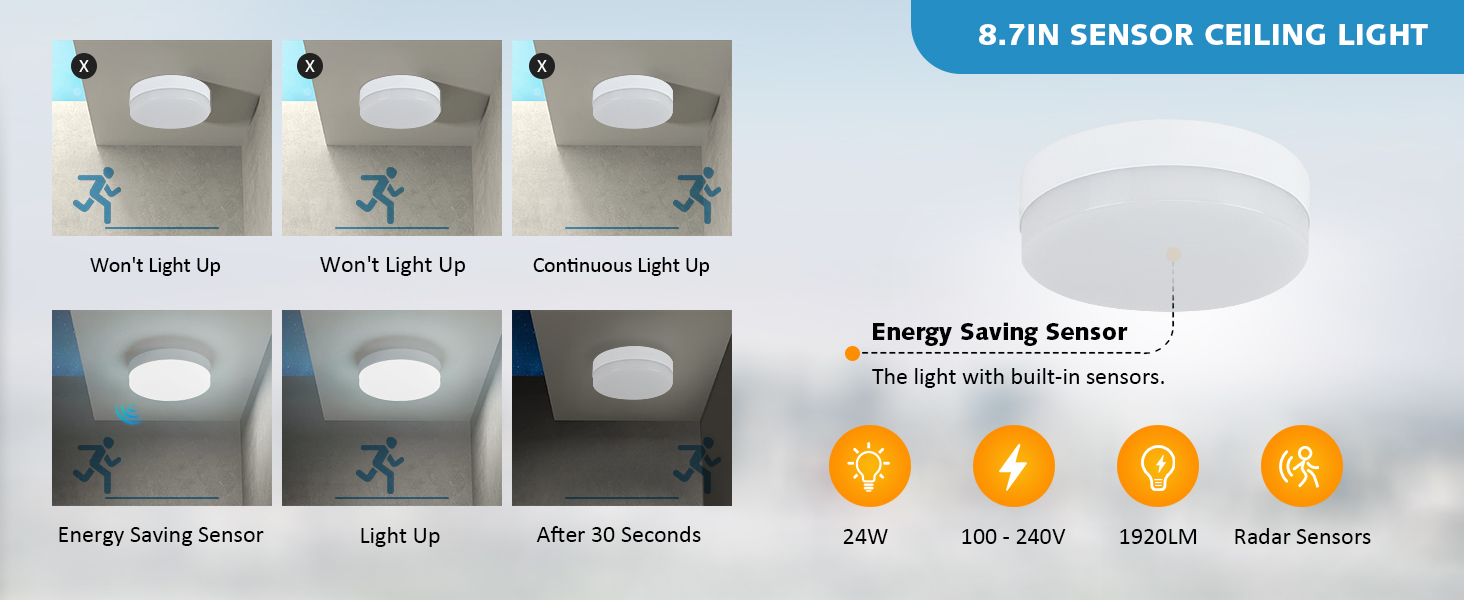 DLLT 24W Motion Sensor LED Ceiling Light, 8.7 Inch Wired Motion
