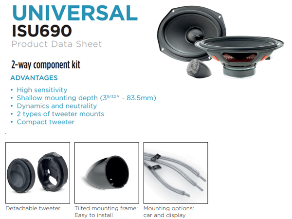 Amazon.com: Focal ISU 690 6' x 9 Inch 2-Way Component Kit, RMS