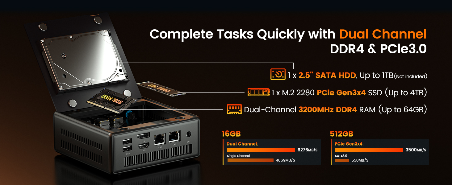 PELADN WO4 con tapa abierta: RAM dual, M.2 NVMe y bahía SATA 2.5 pulgadas