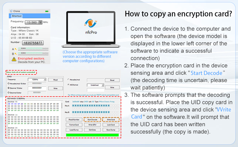 Copy Encryption Card