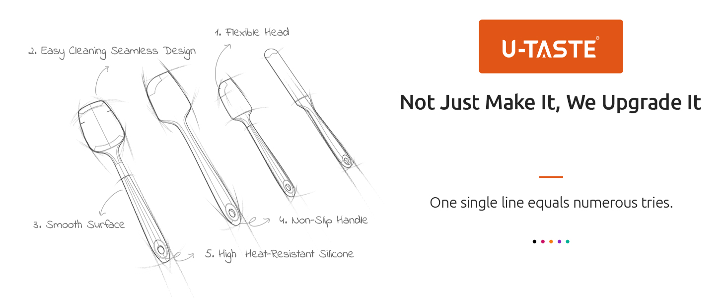 UTaste Silicone Spatula Set with 600 Degrees Fahrenheit Heat Resistant (Purple) Amazon.ca Home