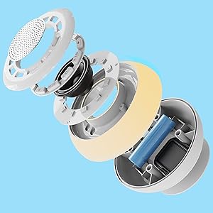 Baby Noise Machine Portable Sound Machine for Sleeping Adults Rain Sound Machine