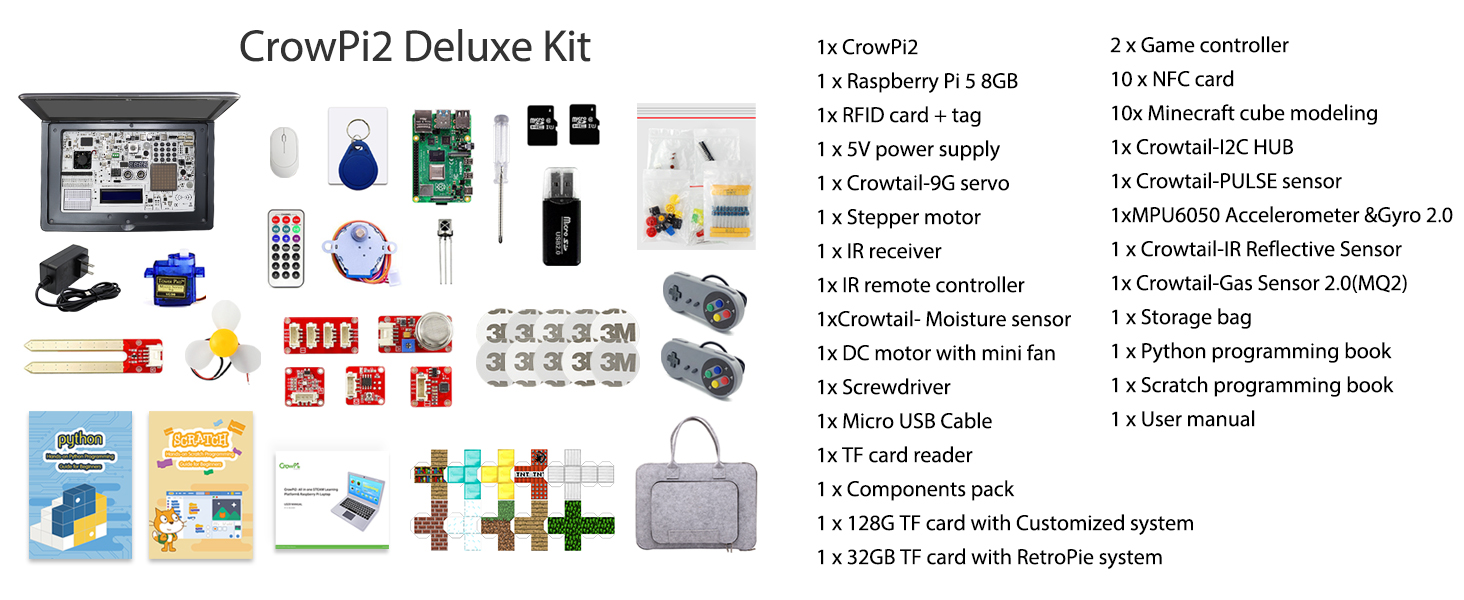 raspberry pi pico rasberry pi