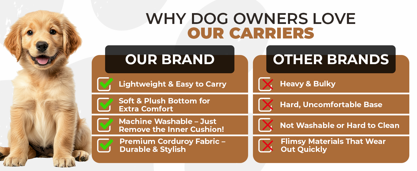 dog carrier dog carrier bag travel carrier dog carrier backpack dog airline travel bag