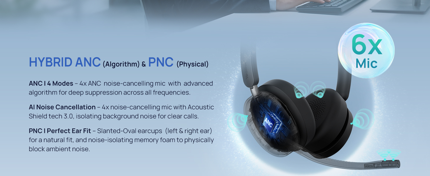 headset with noise cancelling mic