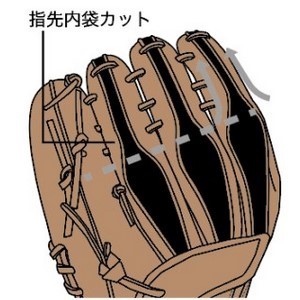 Amazon | asics(アシックス) 野球 軟式 グローブ グラブ 投手用