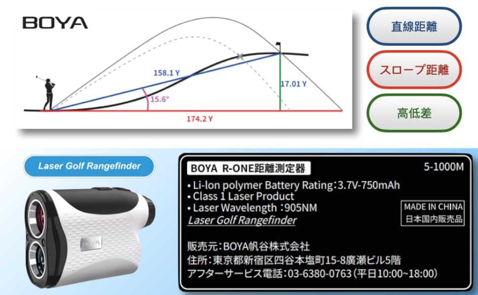 BOYA ゴルフ距離計 レーザー距離計 距離測定器 BOYA ゴルフ レーザー距離計 LCD赤色表示 最速0.2秒 最大1000m