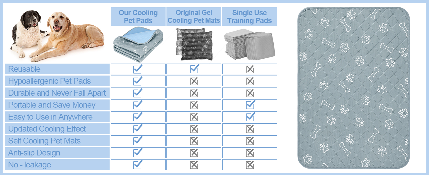 large cooling mat for dogs