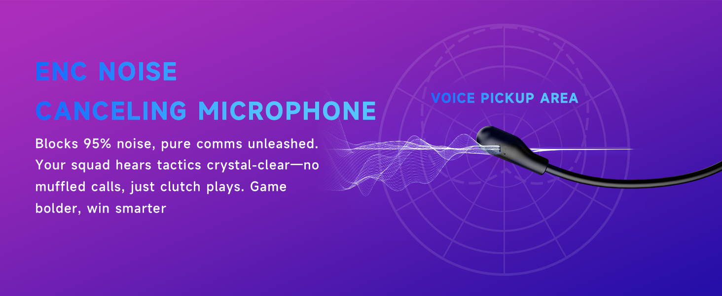 Noise Canceling microphone