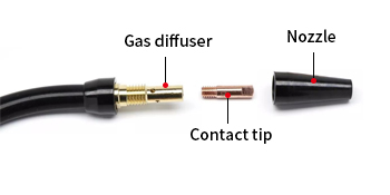 Contact tip