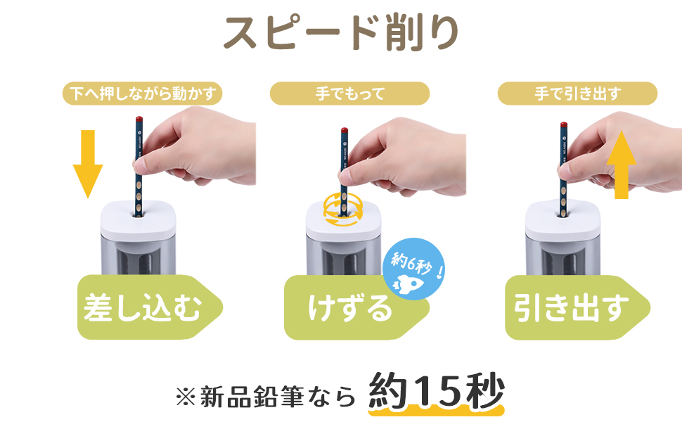 Amazon.co.jp: Tenwin 電動シャープナー 電動鉛筆削り 子供用