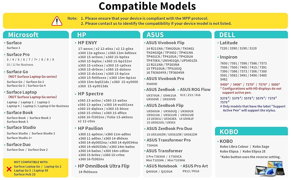 M1 compatible sheet