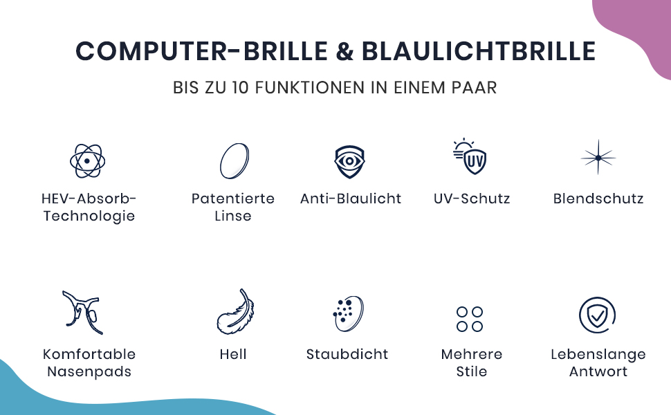 Blaulichtfilter Brille Damen