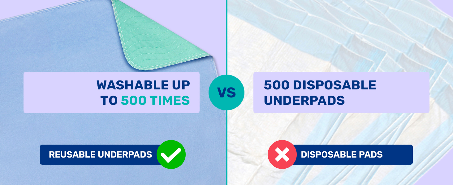 Hearth & Harbor Incontinence Bed Pads Washable Waterproof