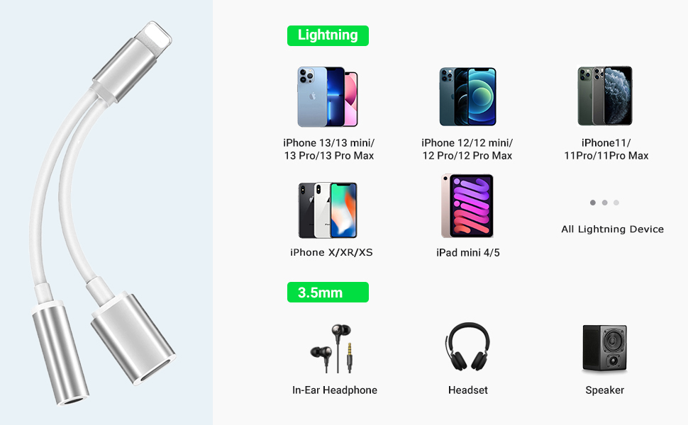 iPhone Aux Adapter Dongle, [Apple MFi Certified] Headphones