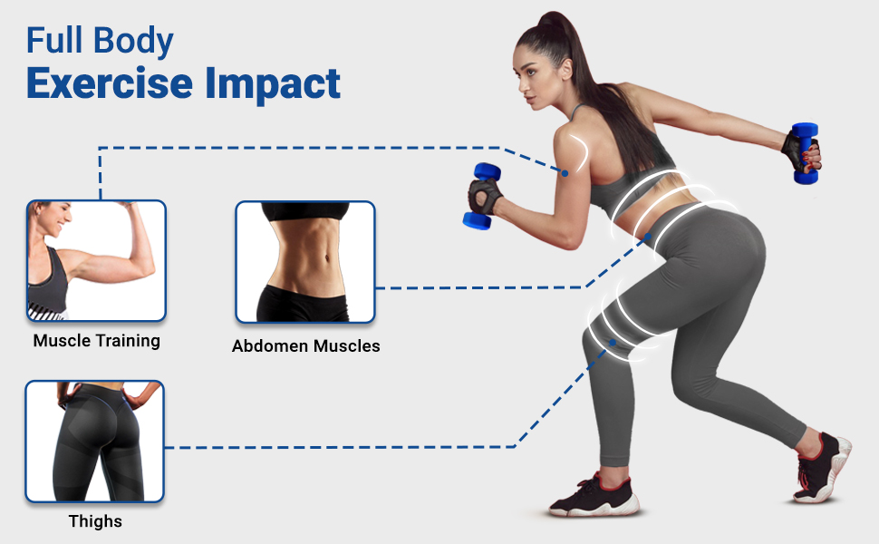 Dumbbell Set For Home Gym Exercise