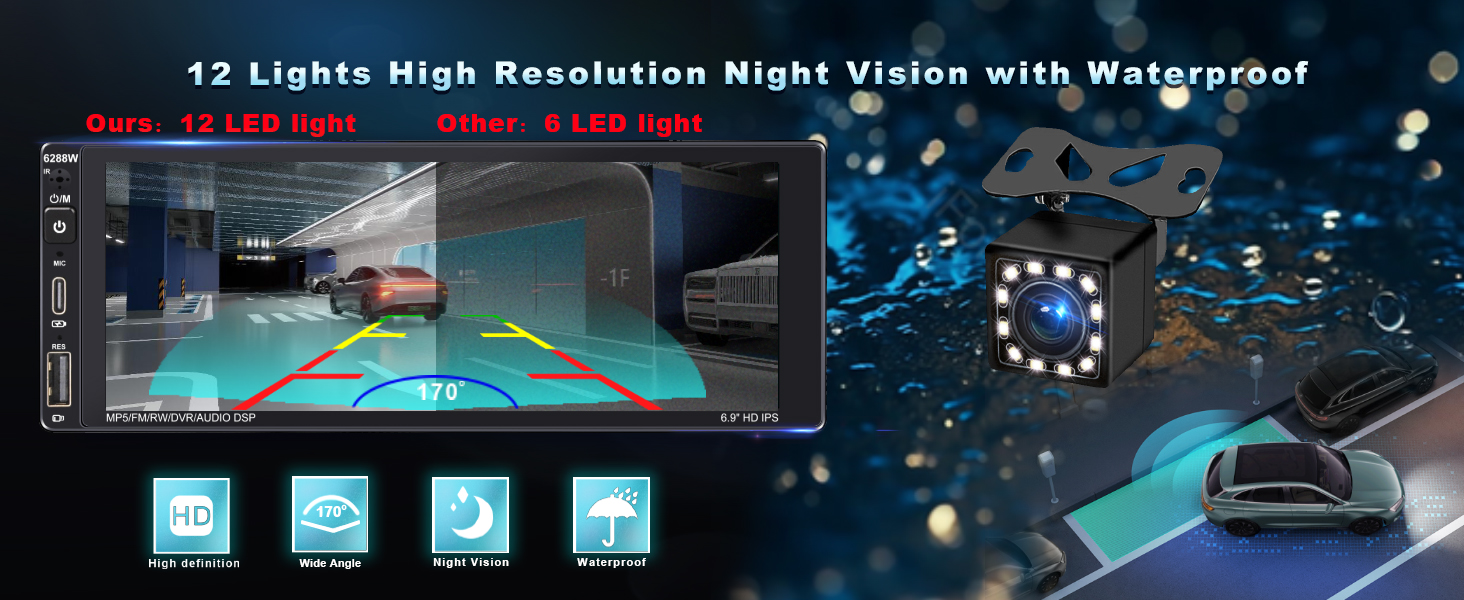 12 Light waterproof camera