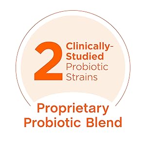 Proprietary Probiotic Blend