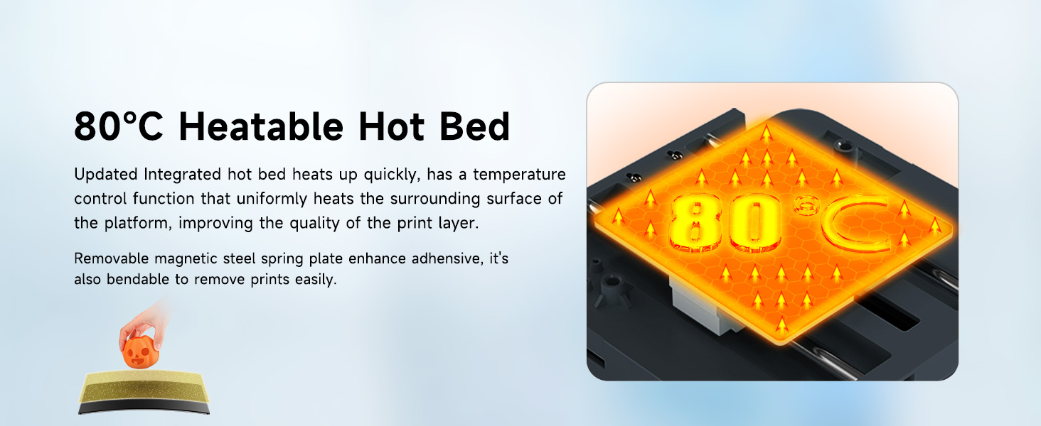 3d printer with heatable hotbed