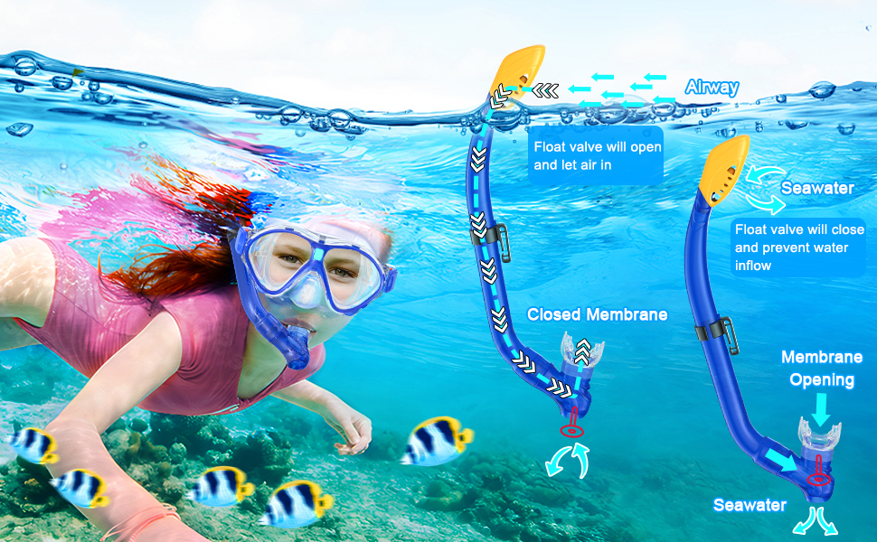 kids snorkel set