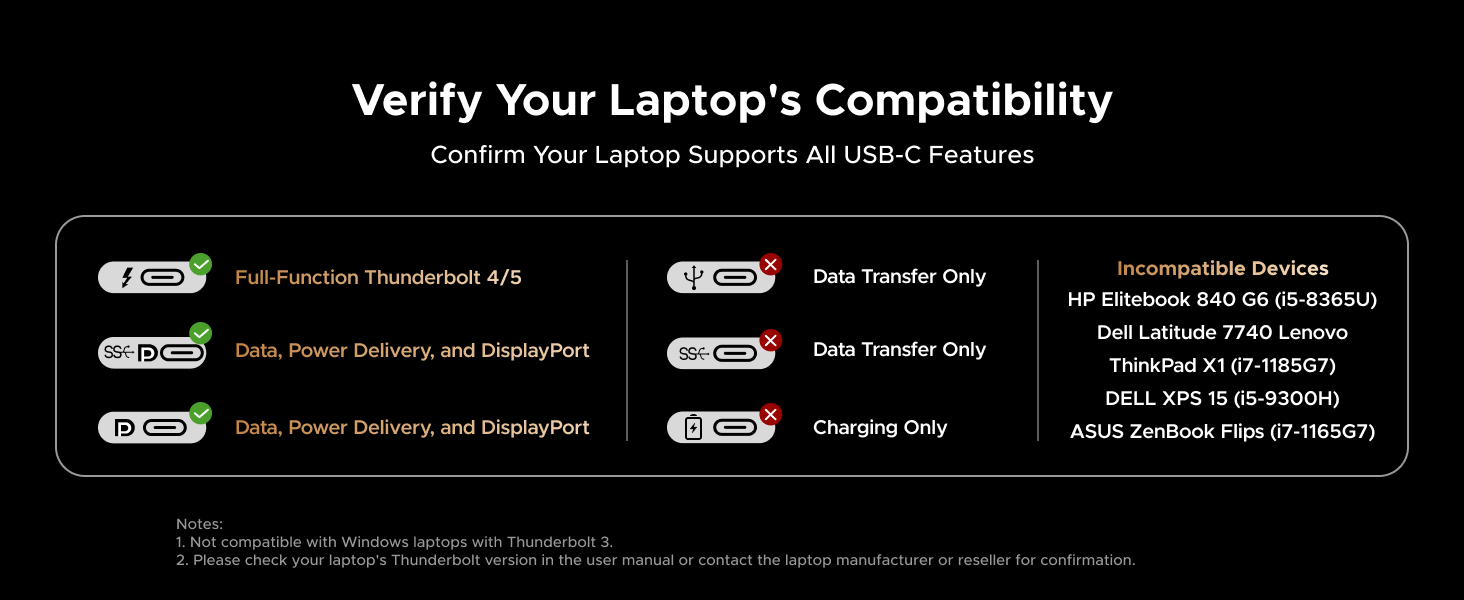 Ugreen Thunderbolt 5 Dock