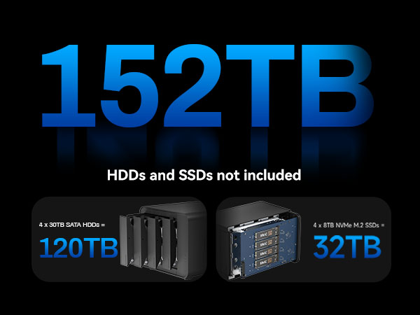 Amazon.com: TERRAMASTER D8 Hybrid HDD NVMe Enclosure USB 3.2