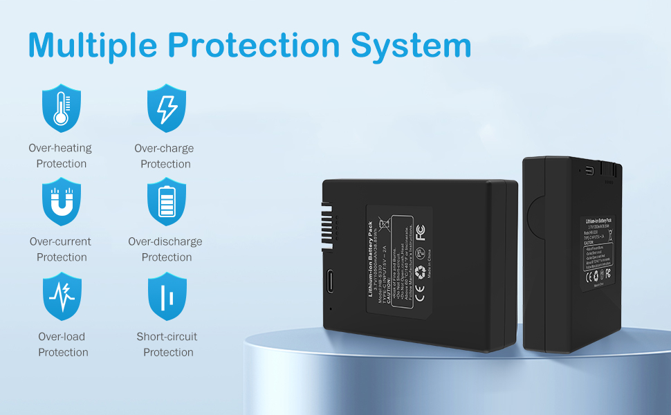 ASMARK Battery Replacement for eufy S330 E330 S230 Model T8520 Security 3in1 Video