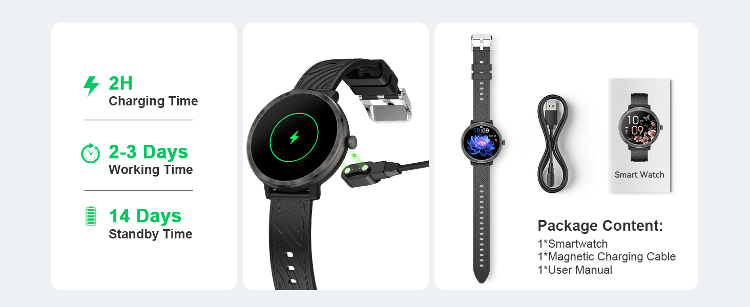 Batteries and Packaging