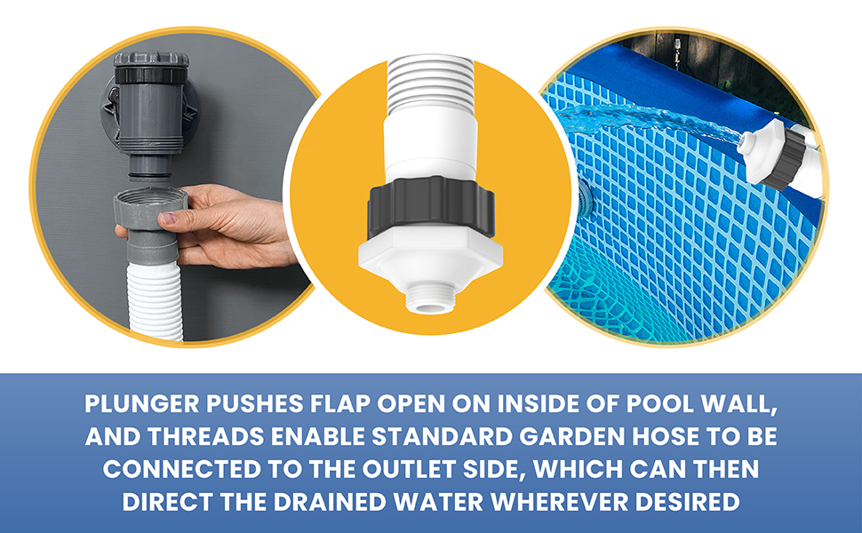 Pool Drain to Hose Adapter Fit for Intex & Coleman Above