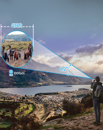 wide angle binoculars