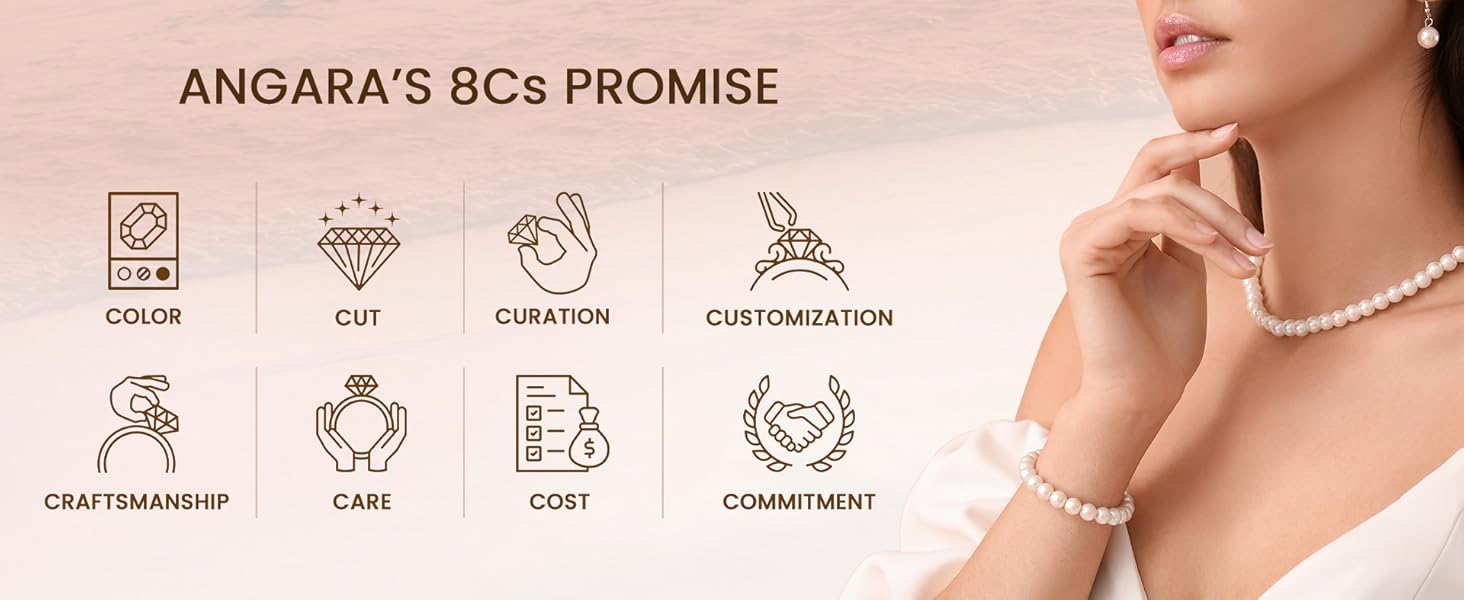 8Cs promise