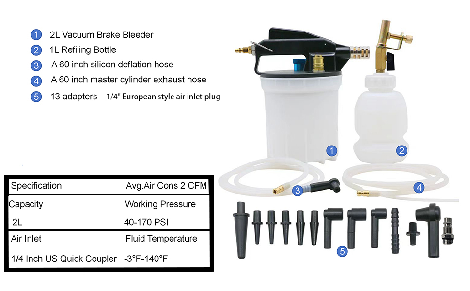 Product Description
