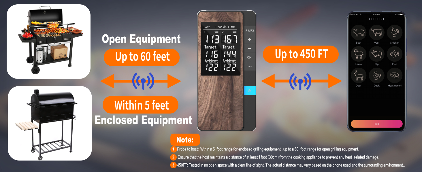 Smart Bluetooth Meat Thermometer